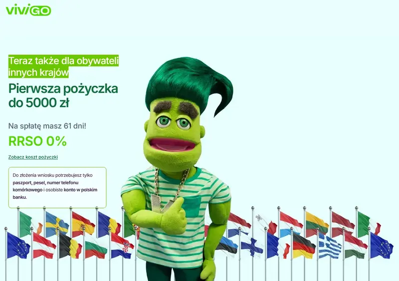 Pożyczka dla obcokrajowców