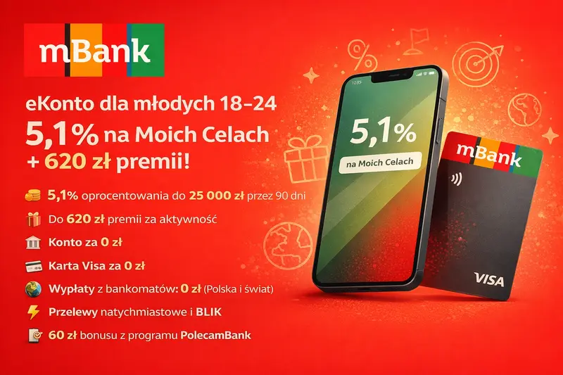 eKonto dla młodych (18-24 lata)