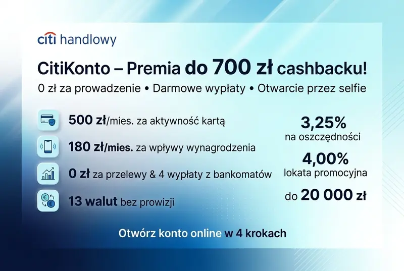 Konto osobiste CitiKonto