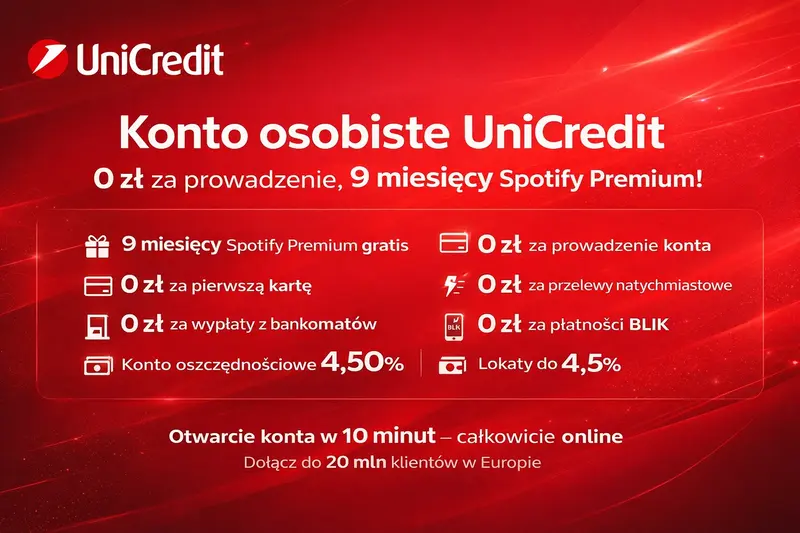 Konto osobiste UniCredit