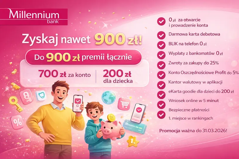 Konto Millennium 360° - premia do 900 zł, darmowe prowadzenie, BLIK i zwroty za zakupy