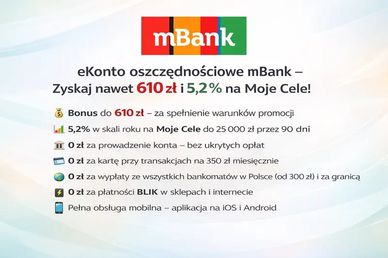 eKonto oszczędnościowe