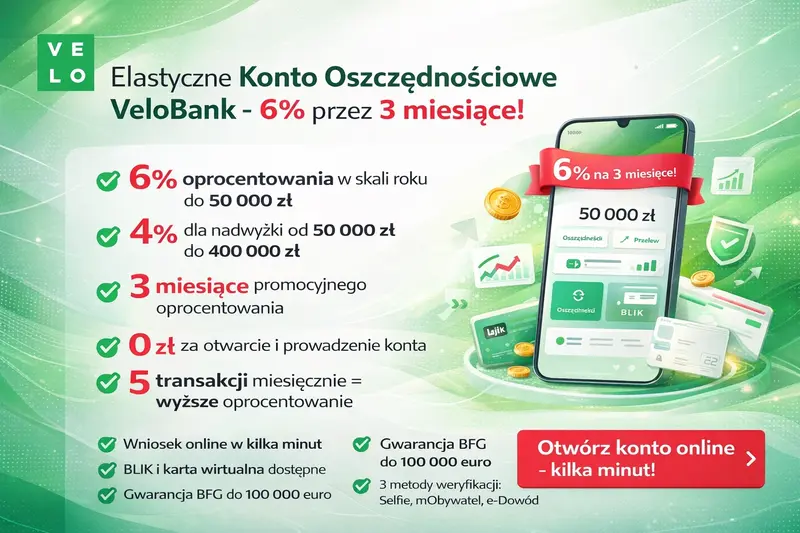 Elastyczne Konto Oszczędnościowe
