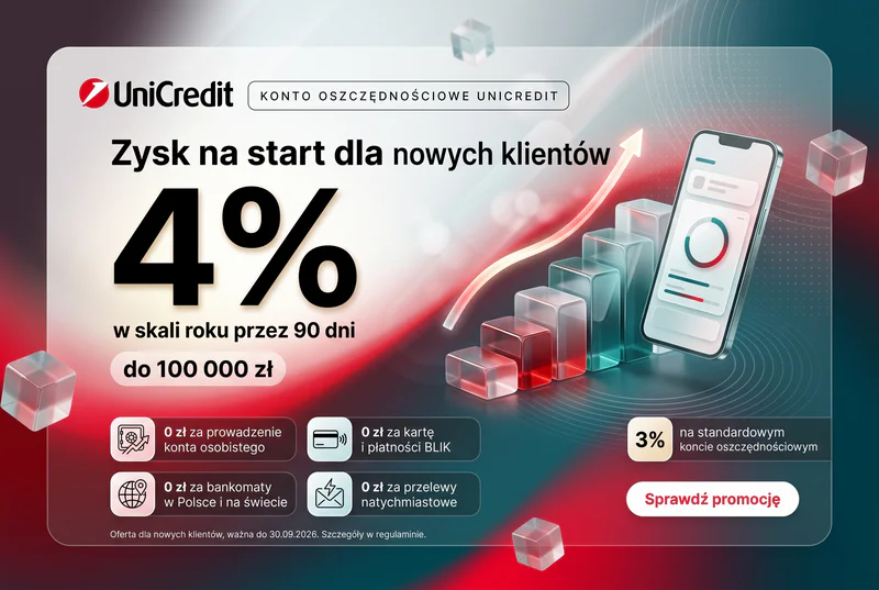 Konto Oszczędnościowe UniCredit