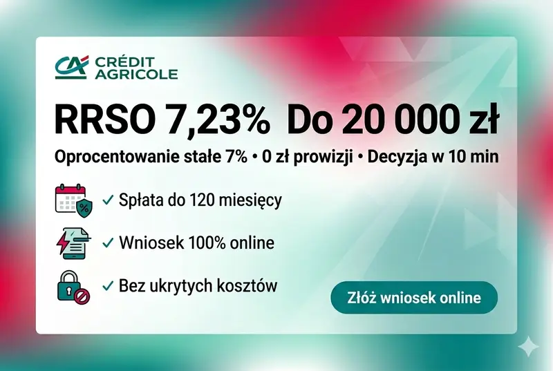 Kredyt gotówkowy Credit Agricole Bank Polska - RRSO 7,23%, 0 zł prowizji, decyzja w 10 minut, finansowanie na dowolny cel