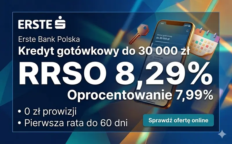 Kredyt gotówkowy do 30 000 zł Erste Bank Polska - RRSO 8,29%, 0 zł prowizji, na dowolny cel
