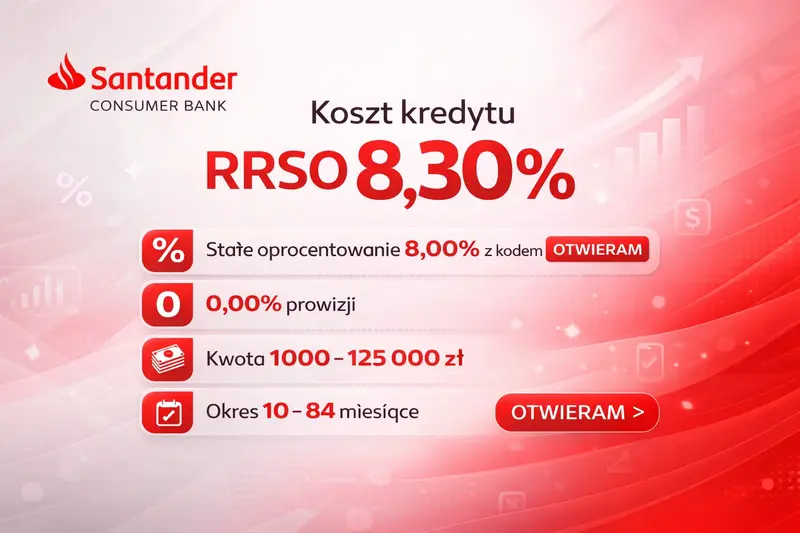 Kredyt gotówkowy online