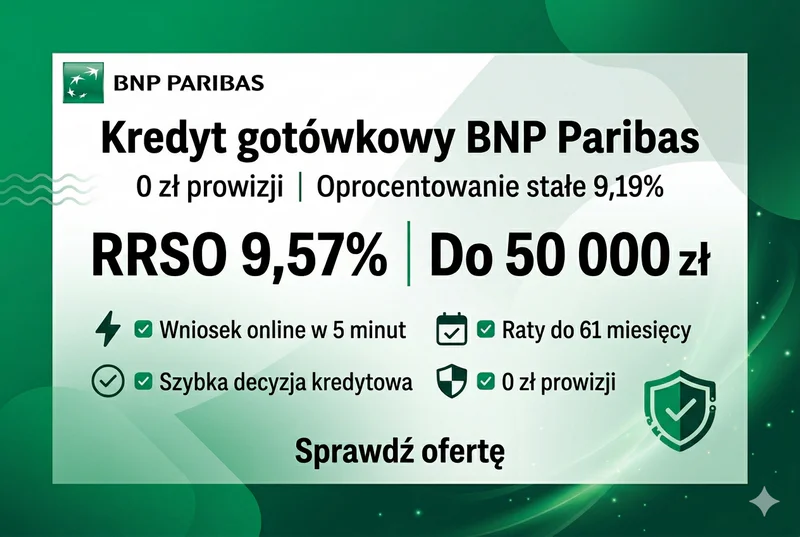 Kredyt gotówkowy w BNP Paribas do 50 000 zł - RRSO 9,57%, 0 zł prowizji, stałe oprocentowanie 9,19%