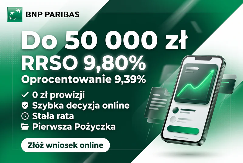 Kredyt gotówkowy w BNP Paribas od 20 tys. do 30 tys. zł - RRSO 9,80%, 0 zł prowizji