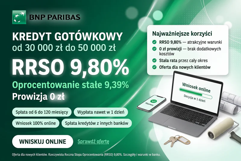 Kredyt gotówkowy w BNP Paribas od 30 000 zł do 50 000 zł - RRSO 9,80% i 0 zł prowizji