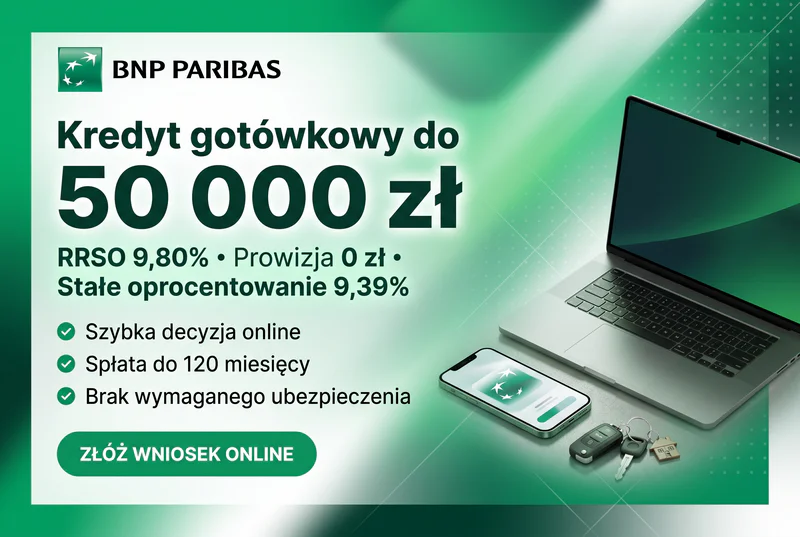 Kredyt gotówkowy w BNP Paribas – Pierwsza Pożyczka do 50 000 zł z RRSO 9,80% i oprocentowaniem 9,39%