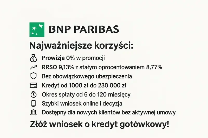 BNP Paribas Kredyt gotówkowy - Promocja z RRSO 9,13% i prowizją 0%