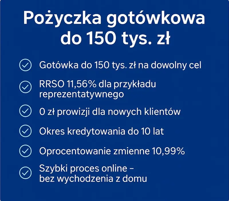Pożyczka Gotówkowa Citi Handlowy - 0 zł prowizji i do 150 tys. zł