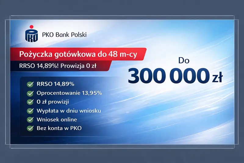 Pożyczka gotówkowa do 48 m-cy