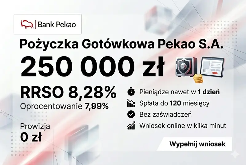Pożyczka Gotówkowa Pekao S.A.!