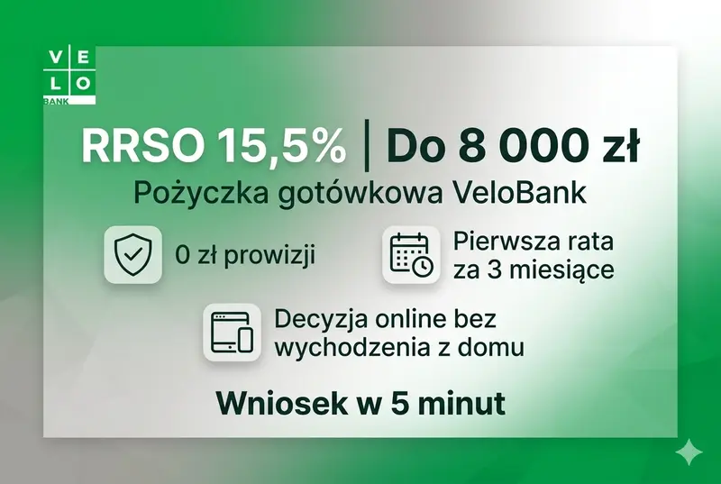 Pożyczka gotówkowa