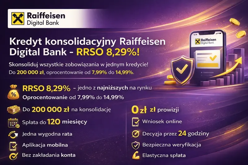 Kredyt konsolidacyjny