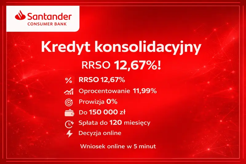 Kredyt konsolidacyjny