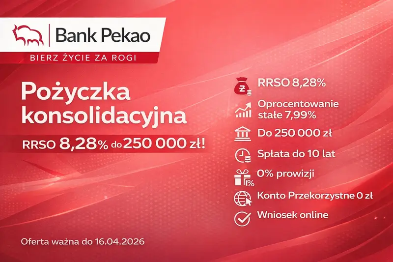 Pożyczka konsolidacyjna