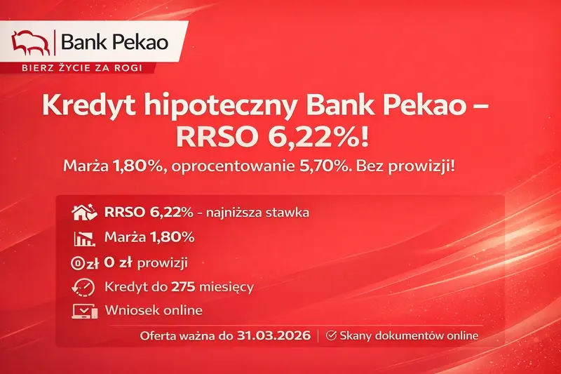 Kredyt hipoteczny