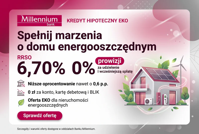 Kredyt hipoteczny EKO Bank Millennium - RRSO 6,70%, 0% prowizji dla nieruchomości energooszczędnych