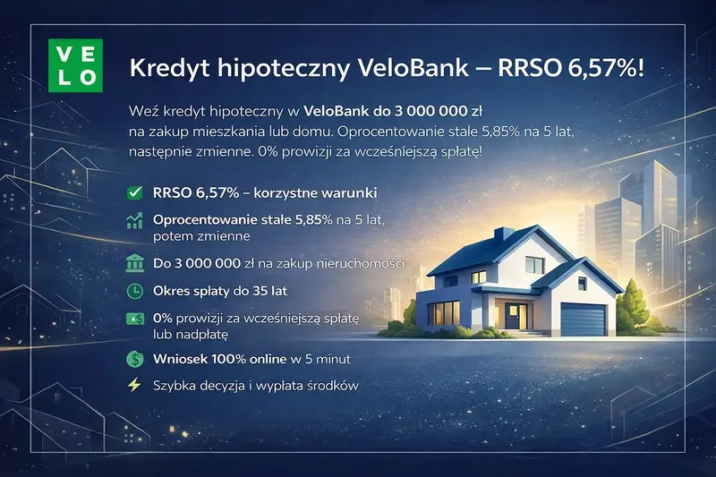 Kredyt hipoteczny