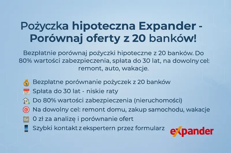 Pożyczka hipoteczna