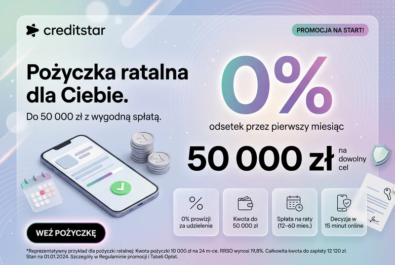 Pożyczka ratalna