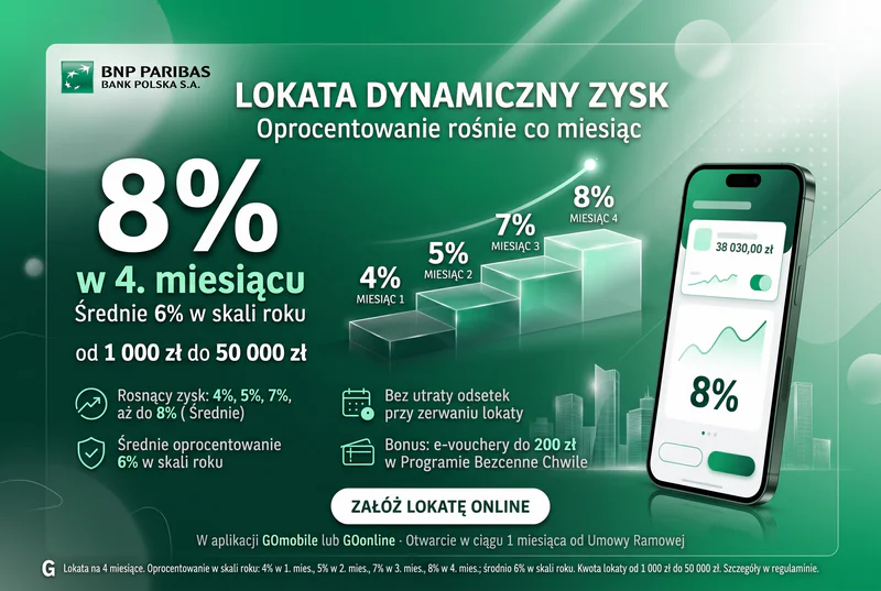 Lokata Dynamiczny Zysk