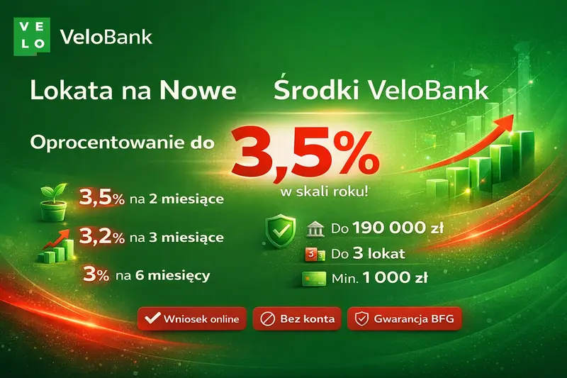 Lokata na Nowe Środki