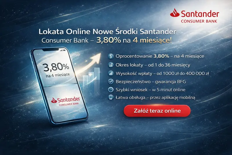 Lokata Online Nowe Środki